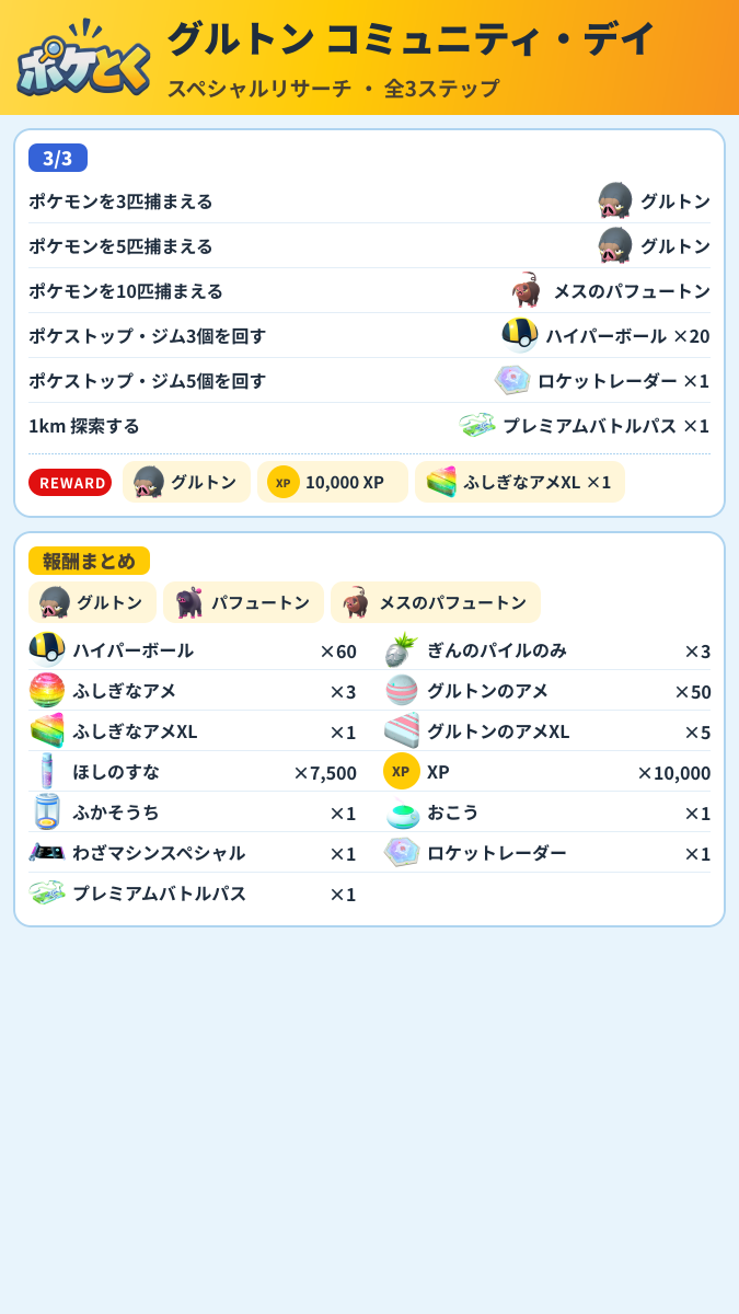 グルトン コミュニティ・デイ スペシャルリサーチ攻略のまとめ画像 (2/2)