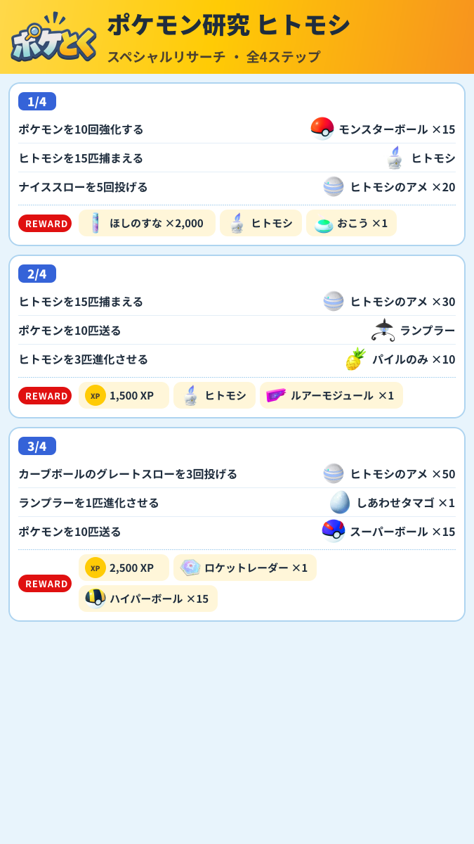 ポケモン研究 ヒトモシ スペシャルリサーチ攻略のまとめ画像 (1/2)