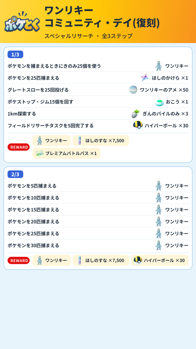 ワンリキー コミュニティ・デイ(復刻) スペシャルリサーチ攻略のまとめ画像 (1/2)