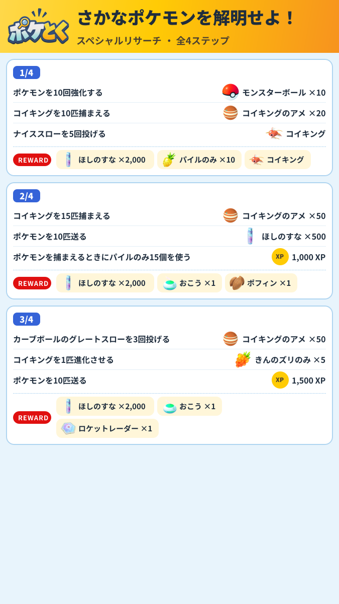さかなポケモンを解明せよ! スペシャルリサーチ攻略のまとめ画像 (1/2)