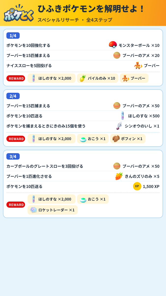 ひふきポケモンを解明せよ! スペシャルリサーチ攻略のまとめ画像 (1/2)