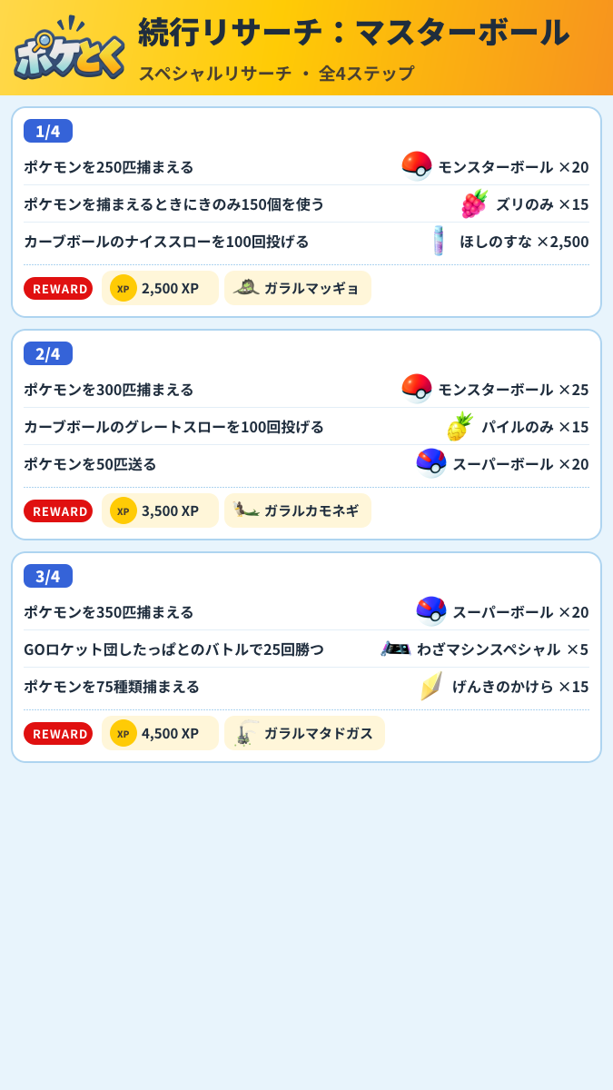 続行リサーチ:マスターボール スペシャルリサーチ攻略のまとめ画像 (1/2)
