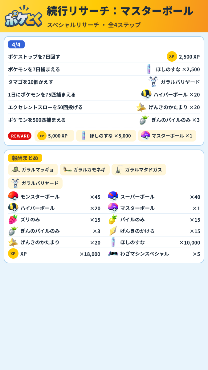 続行リサーチ:マスターボール スペシャルリサーチ攻略のまとめ画像 (2/2)