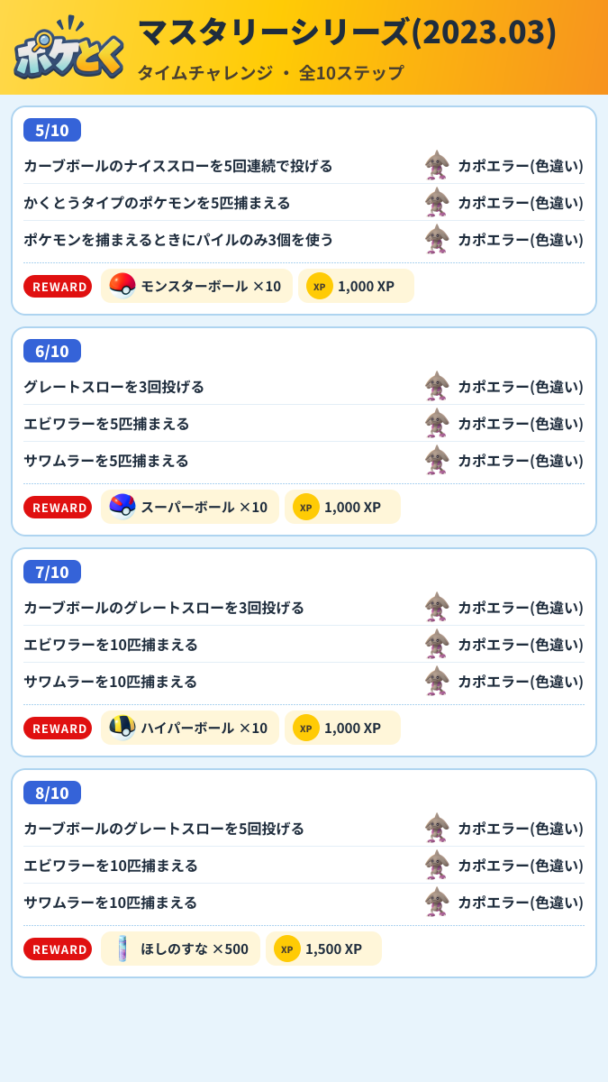 マスタリーシリーズ(2023.03) タイムチャレンジ攻略のまとめ画像 (2/3)
