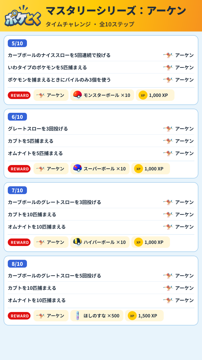 マスタリーシリーズ:アーケン タイムチャレンジ攻略のまとめ画像 (2/3)