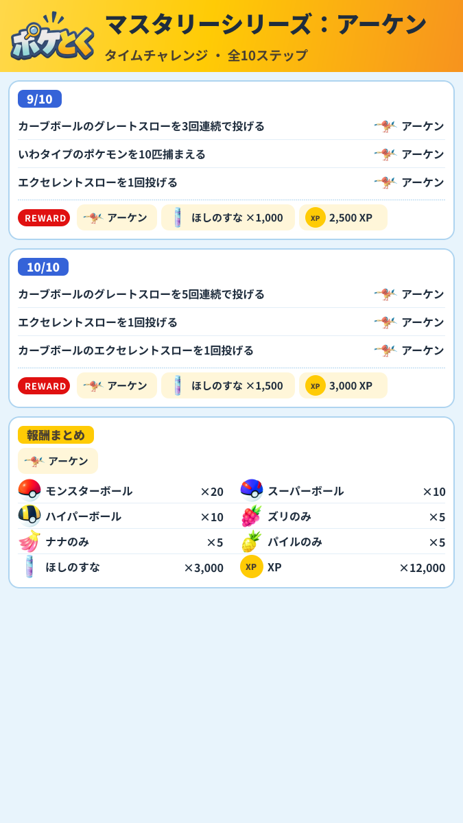 マスタリーシリーズ:アーケン タイムチャレンジ攻略のまとめ画像 (3/3)