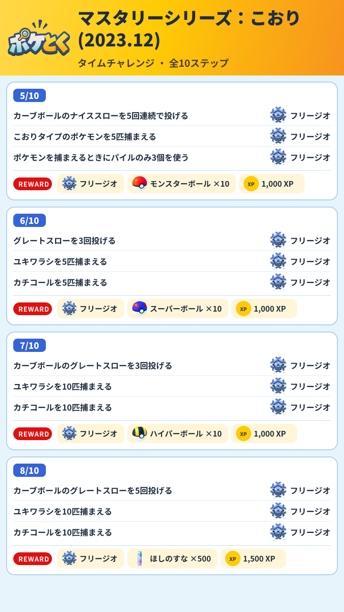 マスタリーシリーズ:こおり(2023.12) タイムチャレンジ攻略のまとめ画像 (2/3)