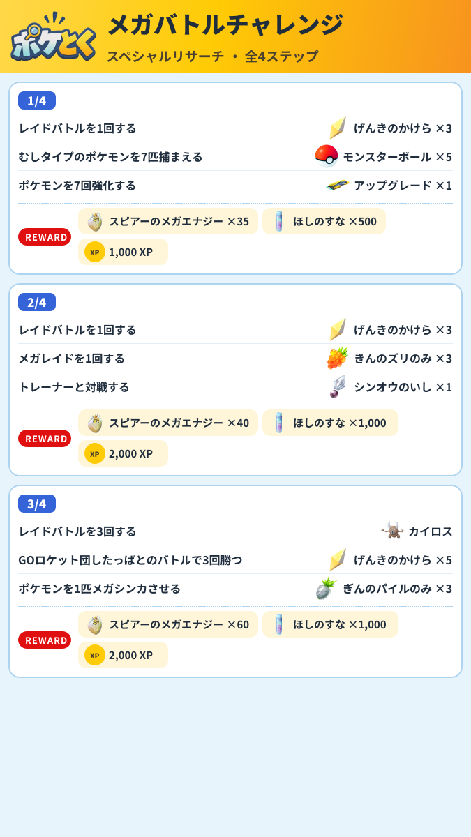 メガバトルチャレンジ スペシャルリサーチ攻略のまとめ画像 (1/2)