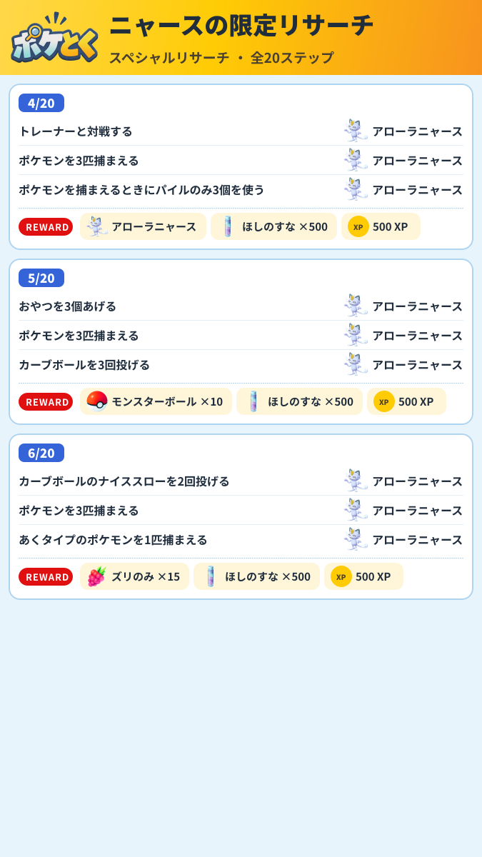 ニャースの限定リサーチ スペシャルリサーチ攻略のまとめ画像 (2/6)