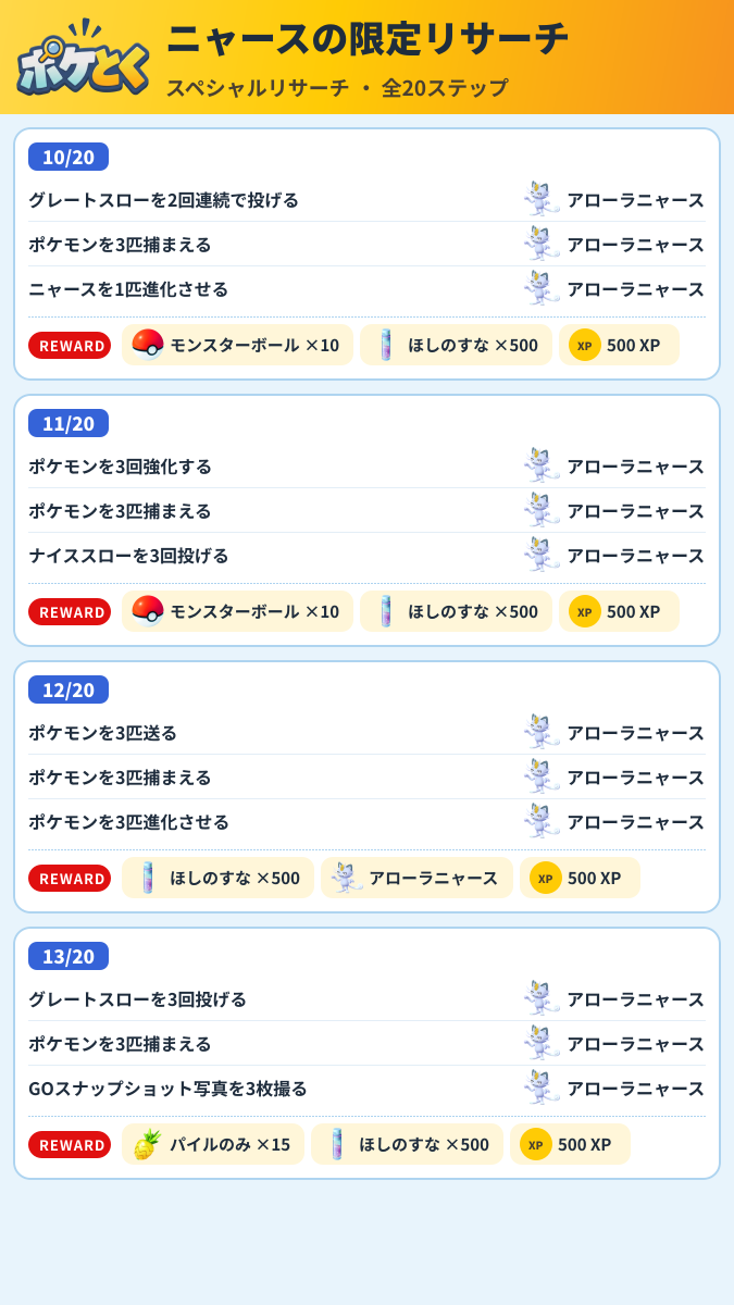 ニャースの限定リサーチ スペシャルリサーチ攻略のまとめ画像 (4/6)