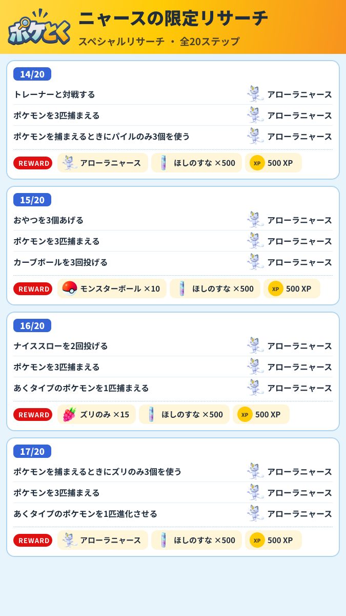 ニャースの限定リサーチ スペシャルリサーチ攻略のまとめ画像 (5/6)