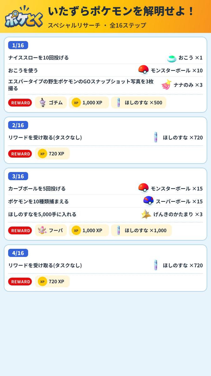 いたずらポケモンを解明せよ! スペシャルリサーチ攻略のまとめ画像 (1/6)