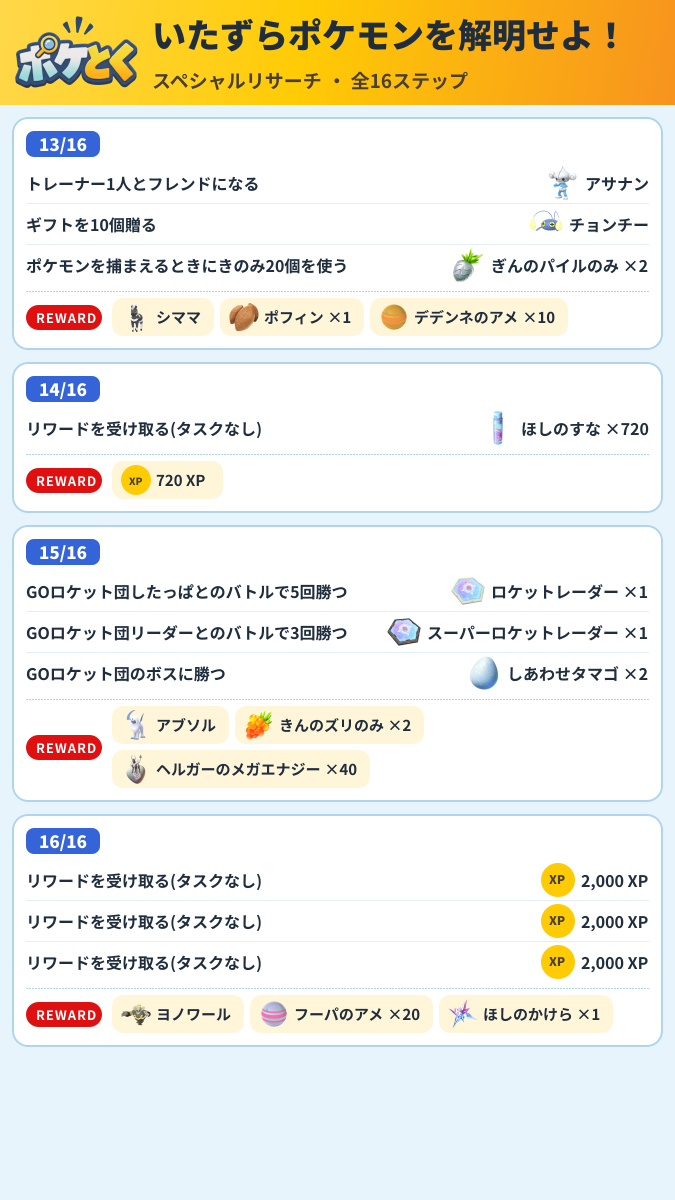 いたずらポケモンを解明せよ! スペシャルリサーチ攻略のまとめ画像 (4/6)