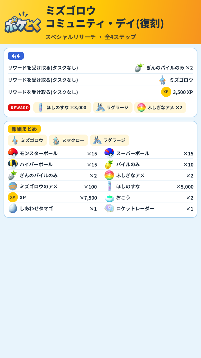 ミズゴロウ コミュニティ・デイ(復刻) スペシャルリサーチ攻略のまとめ画像 (2/2)