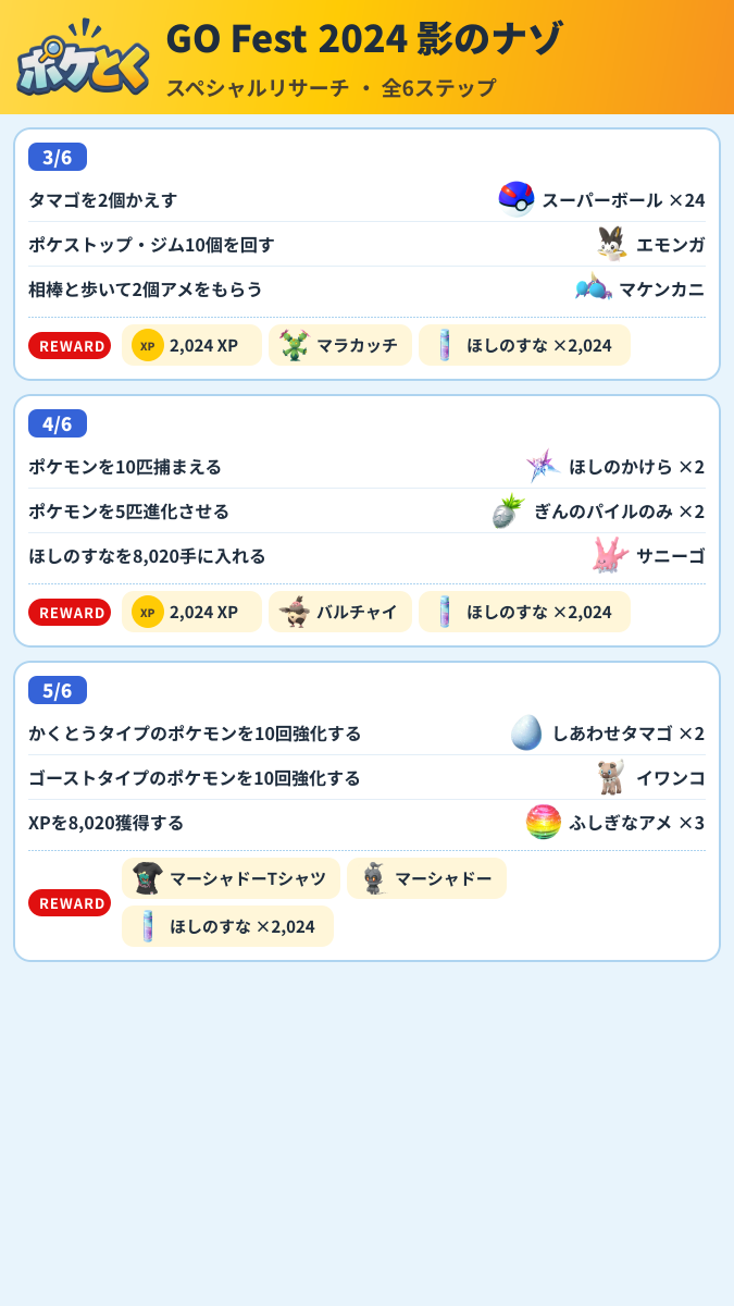 GO Fest 2024 影のナゾ スペシャルリサーチ攻略のまとめ画像 (2/3)