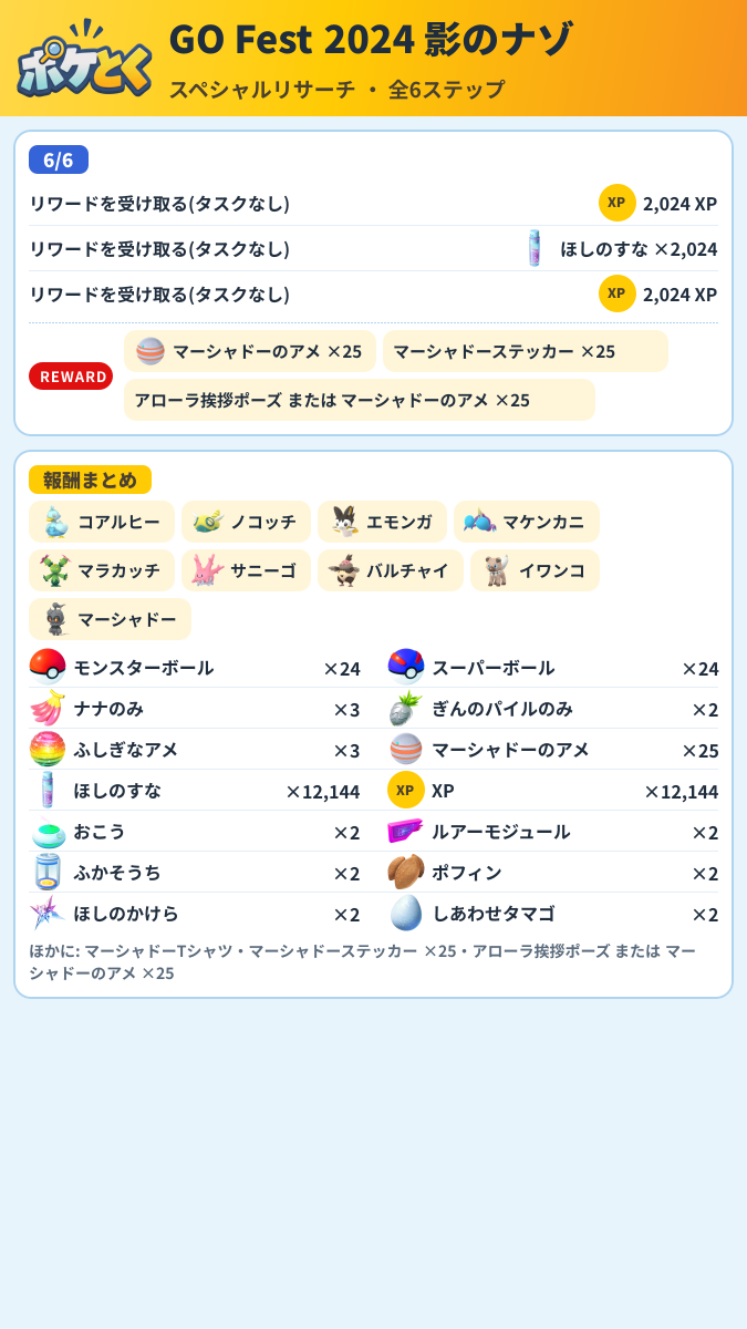 GO Fest 2024 影のナゾ スペシャルリサーチ攻略のまとめ画像 (3/3)