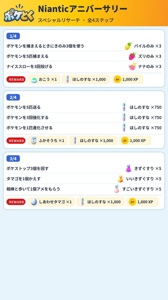 Nianticアニバーサリー スペシャルリサーチ攻略のまとめ画像 (1/2)