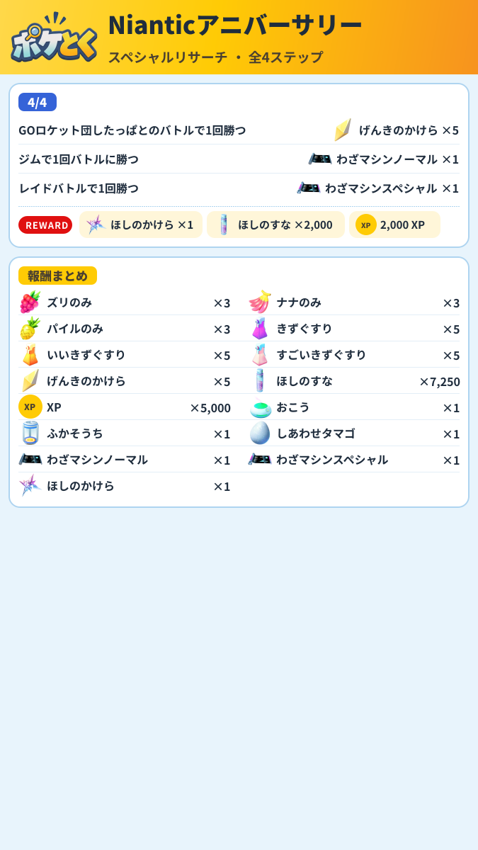 Nianticアニバーサリー スペシャルリサーチ攻略のまとめ画像 (2/2)