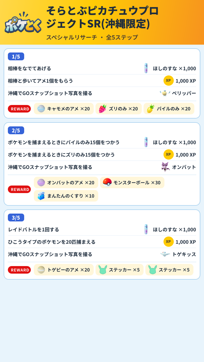 そらとぶピカチュウプロジェクトSR(沖縄限定) スペシャルリサーチ攻略のまとめ画像 (1/2)