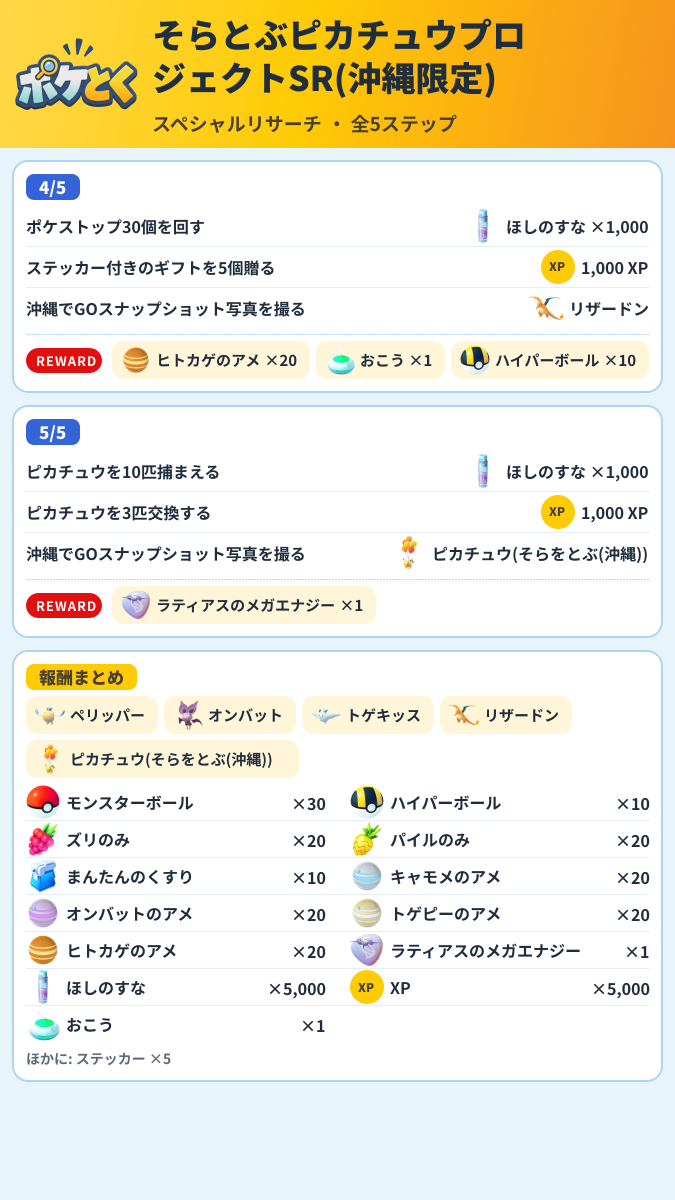 そらとぶピカチュウプロジェクトSR(沖縄限定) スペシャルリサーチ攻略のまとめ画像 (2/2)