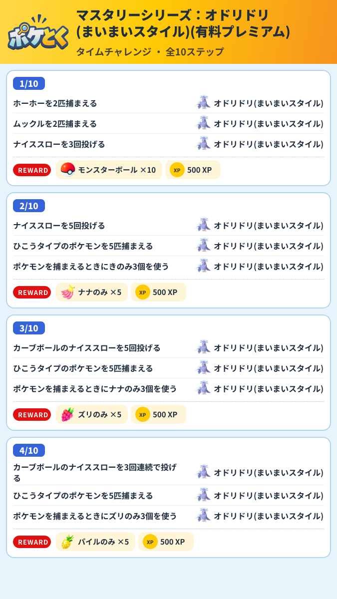 マスタリーシリーズ:オドリドリ(まいまいスタイル)(有料プレミアム) タイムチャレンジ攻略のまとめ画像 (1/3)