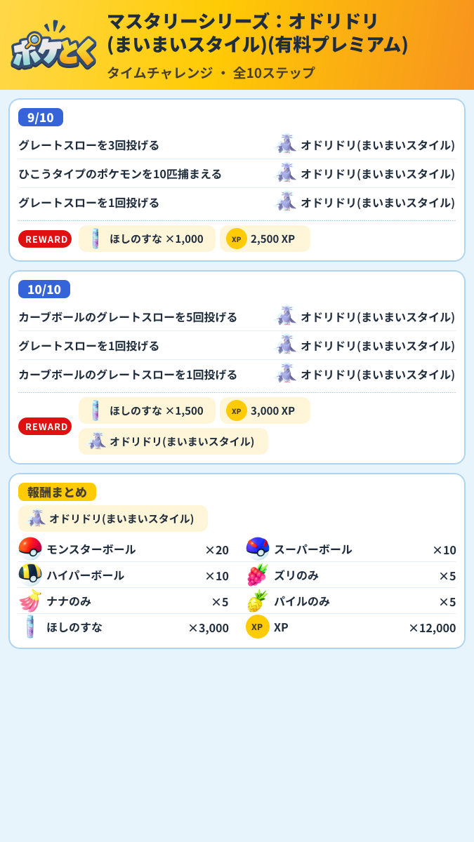 マスタリーシリーズ:オドリドリ(まいまいスタイル)(有料プレミアム) タイムチャレンジ攻略のまとめ画像 (3/3)