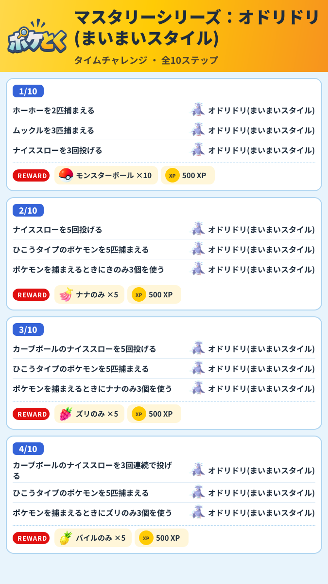 マスタリーシリーズ:オドリドリ(まいまいスタイル) タイムチャレンジ攻略のまとめ画像 (1/3)