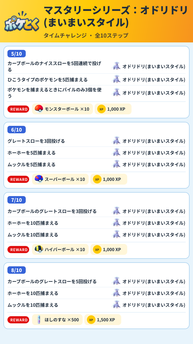マスタリーシリーズ:オドリドリ(まいまいスタイル) タイムチャレンジ攻略のまとめ画像 (2/3)