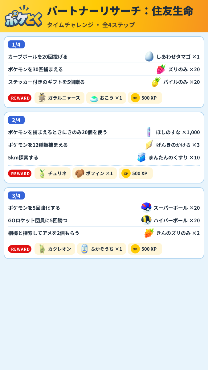パートナーリサーチ:住友生命 タイムチャレンジ攻略のまとめ画像 (1/2)