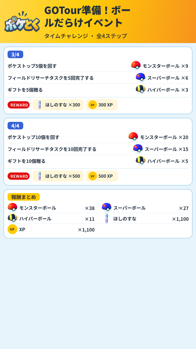 GOTour準備!ボールだらけイベント タイムチャレンジ攻略のまとめ画像 (2/2)