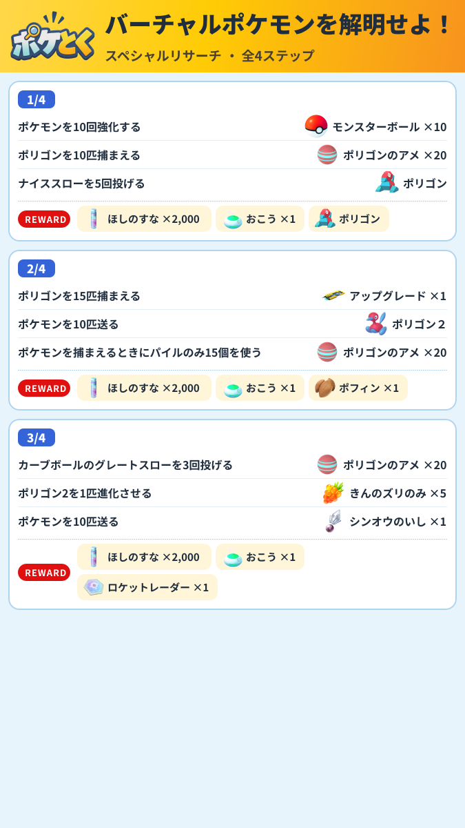 バーチャルポケモンを解明せよ! スペシャルリサーチ攻略のまとめ画像 (1/2)