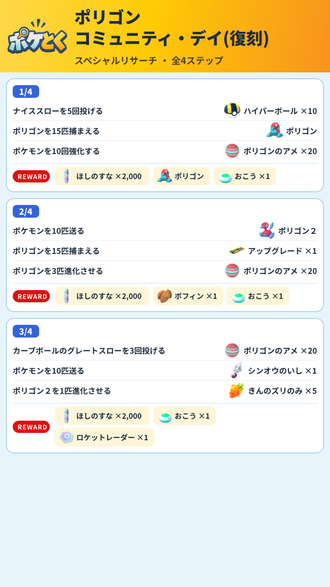 ポリゴン コミュニティ・デイ(復刻) スペシャルリサーチ攻略のまとめ画像 (1/2)