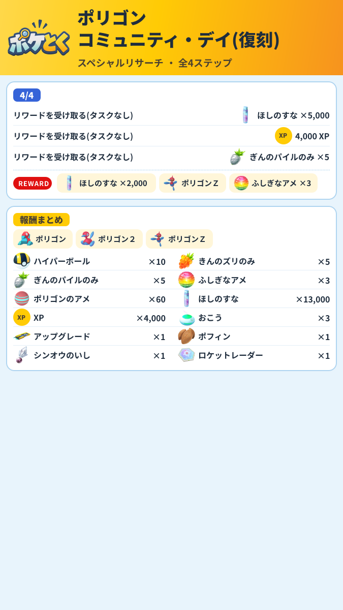 ポリゴン コミュニティ・デイ(復刻) スペシャルリサーチ攻略のまとめ画像 (2/2)