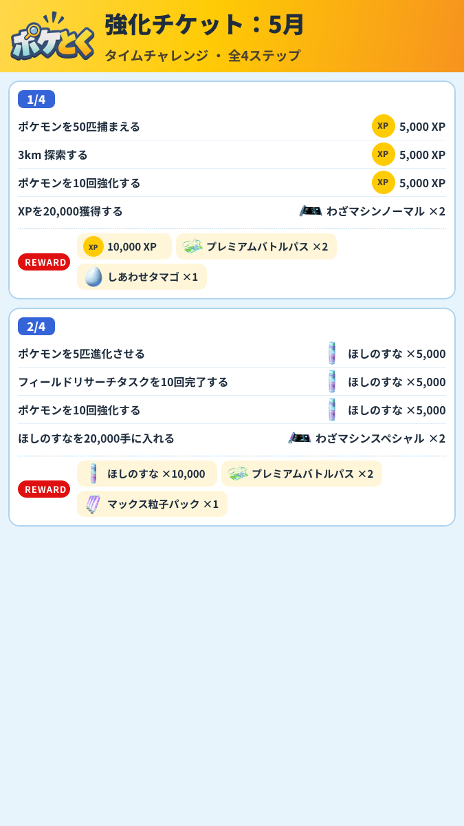 強化チケット:5月 タイムチャレンジ攻略のまとめ画像 (1/2)
