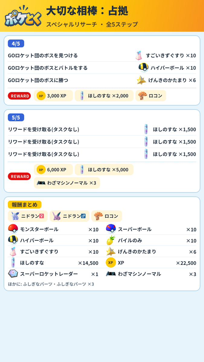 大切な相棒:占拠 スペシャルリサーチ攻略のまとめ画像 (2/2)