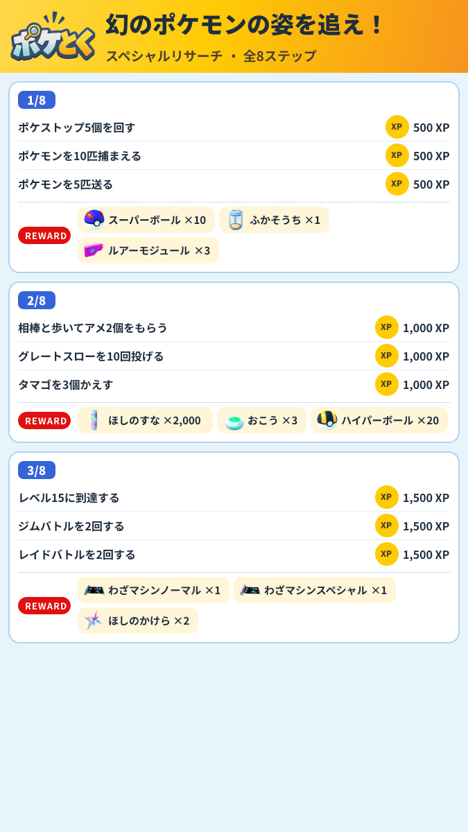 幻のポケモンの姿を追え! スペシャルリサーチ攻略のまとめ画像 (1/3)