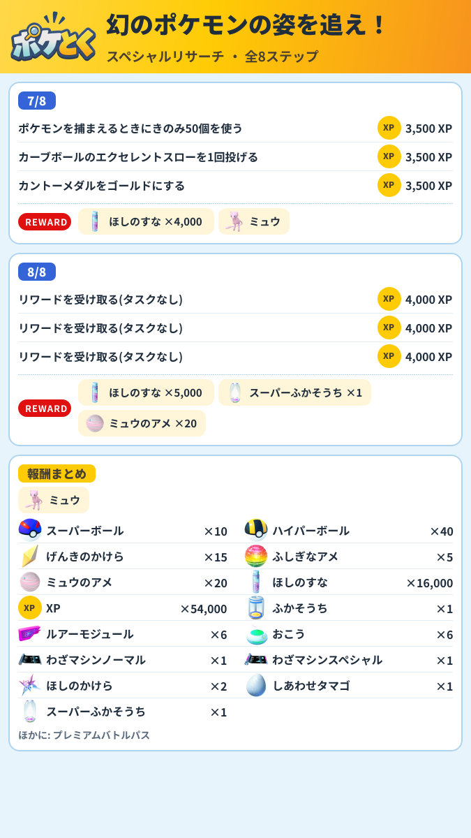 幻のポケモンの姿を追え! スペシャルリサーチ攻略のまとめ画像 (3/3)