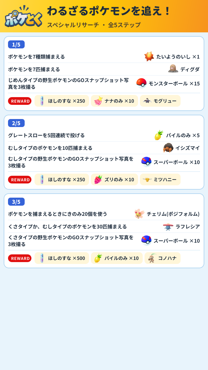 わるざるポケモンを追え! スペシャルリサーチ攻略のまとめ画像 (1/2)