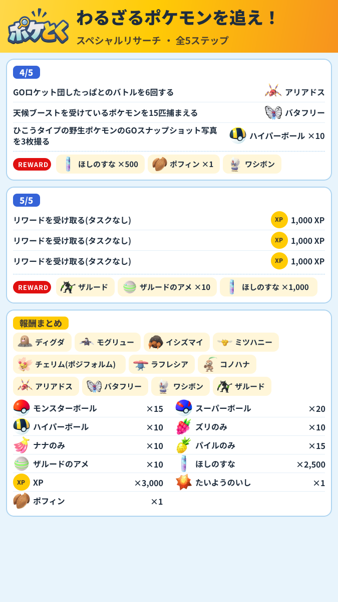 わるざるポケモンを追え! スペシャルリサーチ攻略のまとめ画像 (2/2)