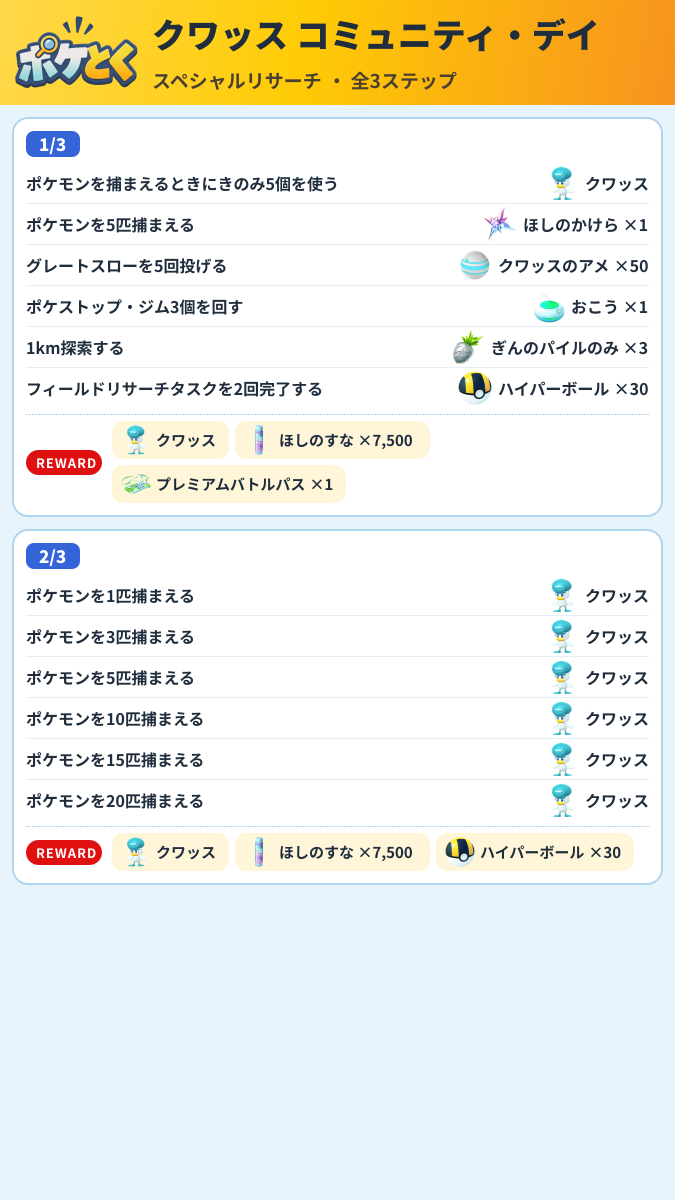 クワッス コミュニティ・デイ スペシャルリサーチ攻略のまとめ画像 (1/2)
