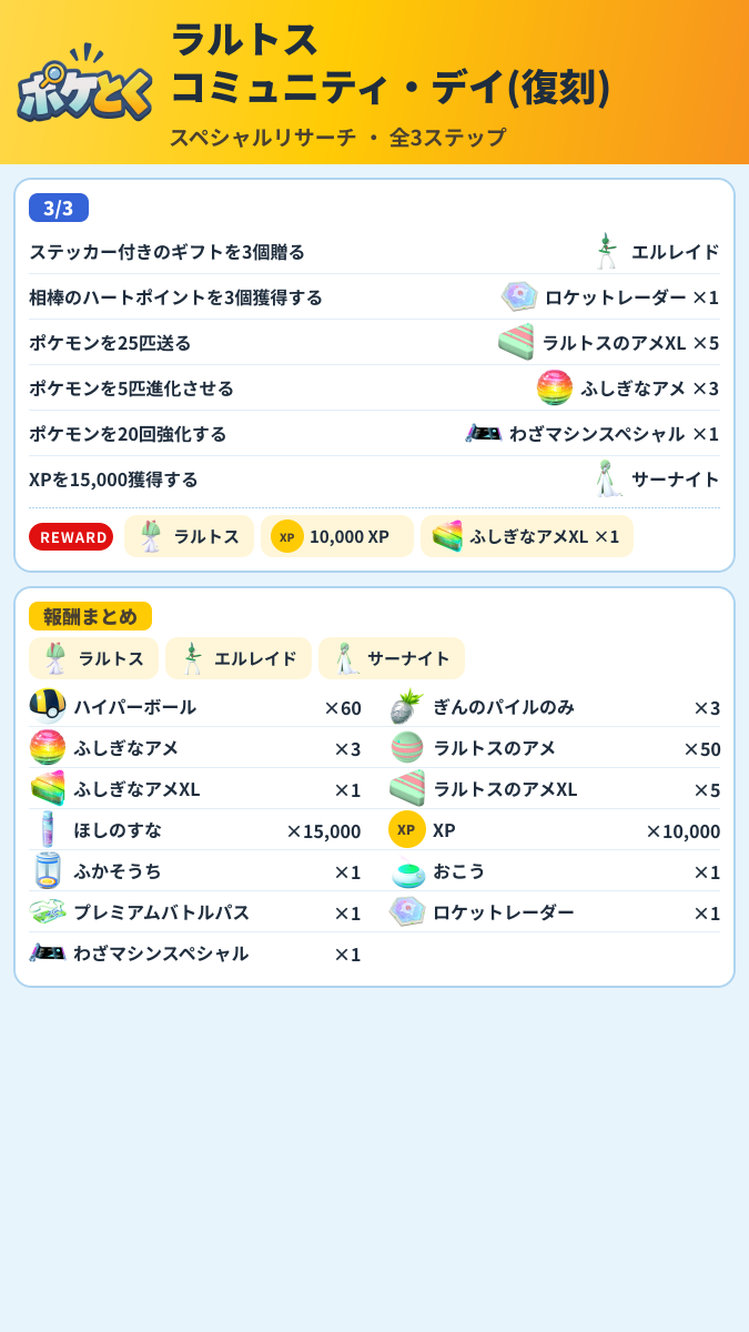 ラルトス コミュニティ・デイ(復刻) スペシャルリサーチ攻略のまとめ画像 (2/2)