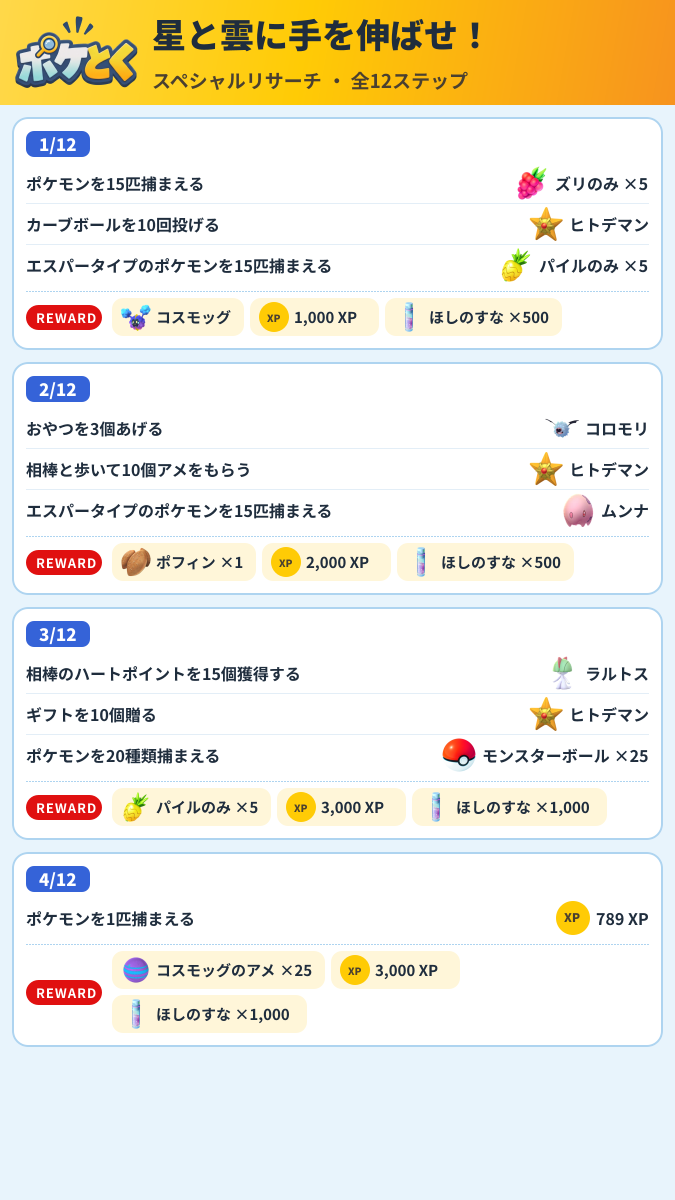 星と雲に手を伸ばせ! スペシャルリサーチ攻略のまとめ画像 (1/4)