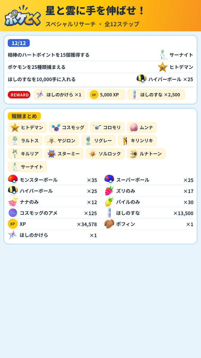星と雲に手を伸ばせ! スペシャルリサーチ攻略のまとめ画像 (4/4)