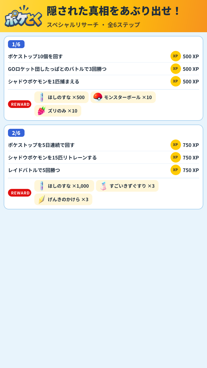 隠された真相をあぶり出せ! スペシャルリサーチ攻略のまとめ画像 (1/3)