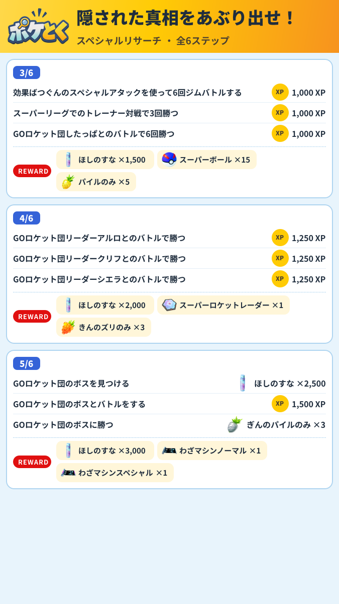 隠された真相をあぶり出せ! スペシャルリサーチ攻略のまとめ画像 (2/3)