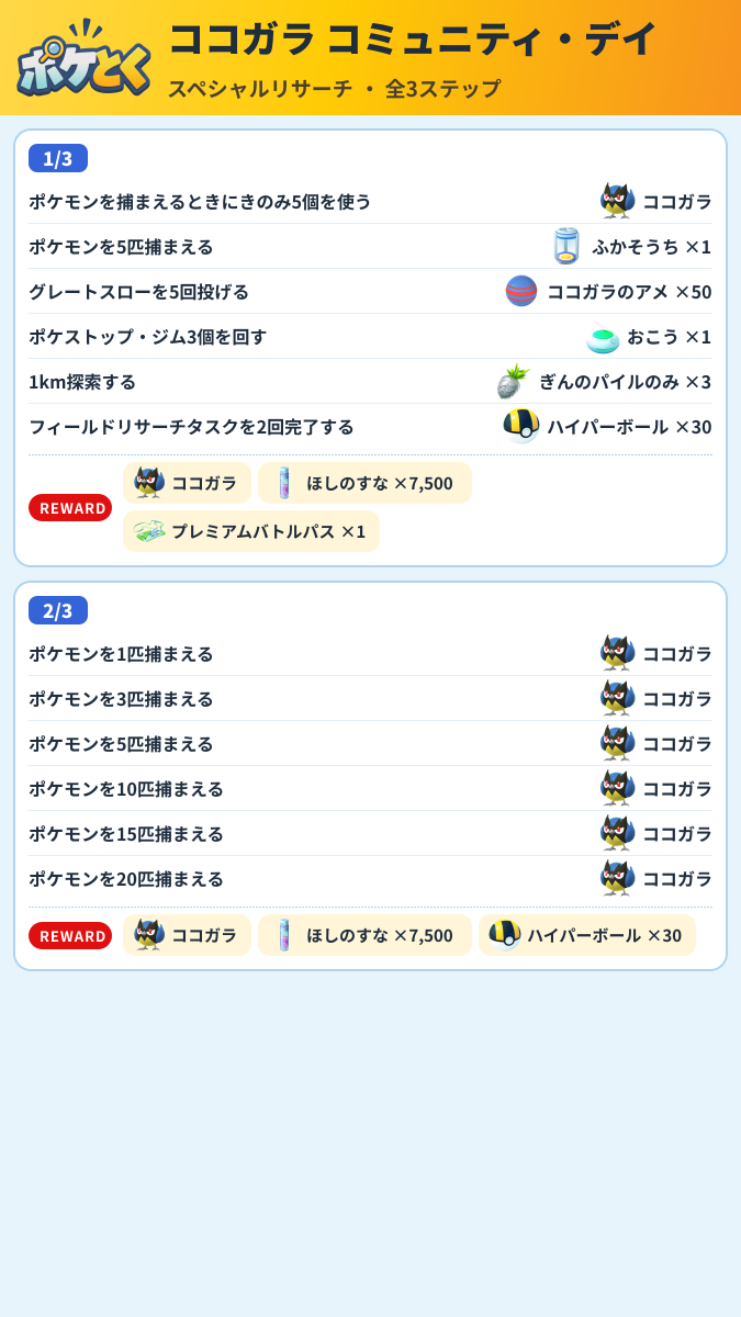 ココガラ コミュニティ・デイ スペシャルリサーチ攻略のまとめ画像 (1/2)