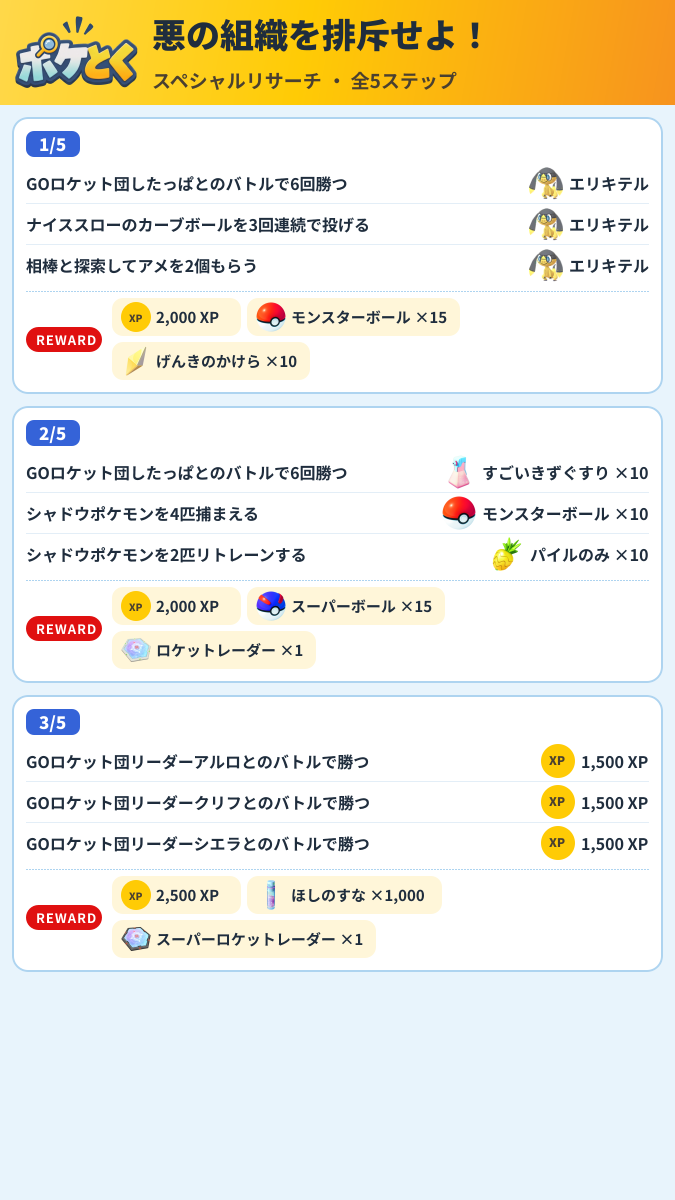 悪の組織を排斥せよ! スペシャルリサーチ攻略のまとめ画像 (1/2)