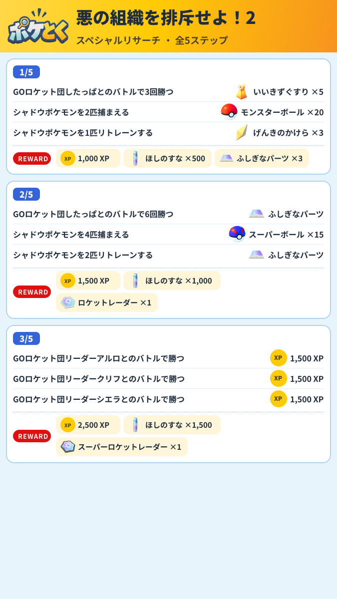 悪の組織を排斥せよ!2 スペシャルリサーチ攻略のまとめ画像 (1/2)