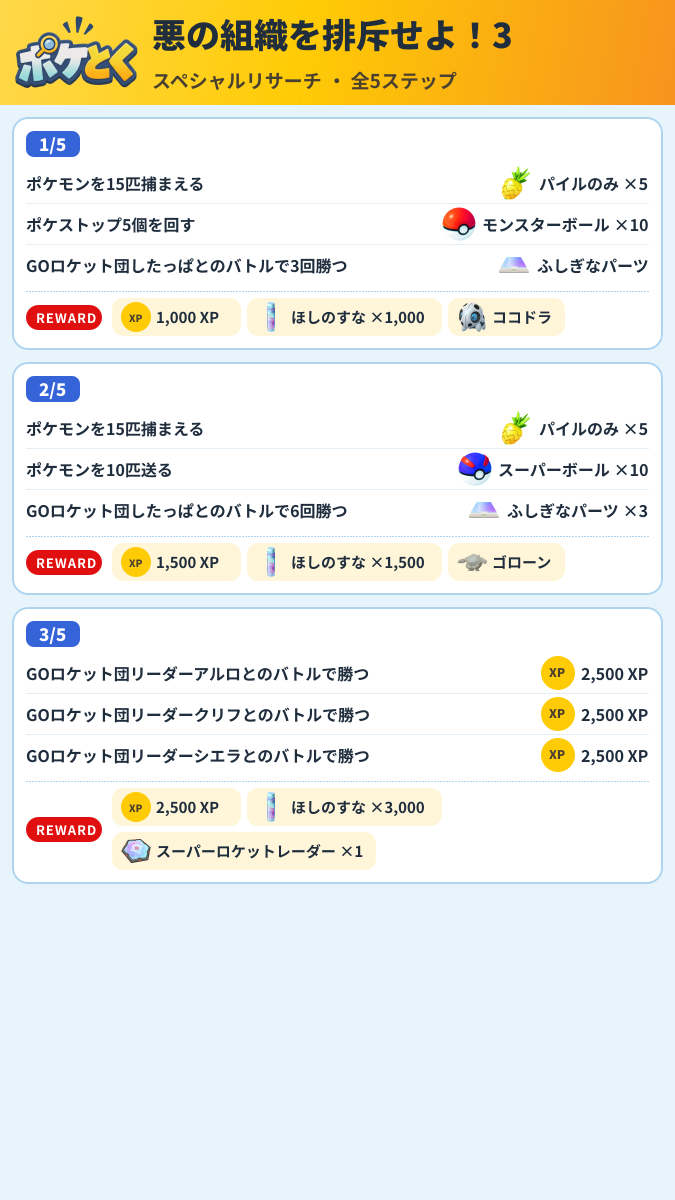 悪の組織を排斥せよ!3 スペシャルリサーチ攻略のまとめ画像 (1/2)
