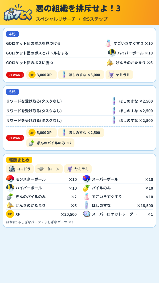 悪の組織を排斥せよ!3 スペシャルリサーチ攻略のまとめ画像 (2/2)